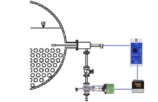 Cảm biến độ dẫn diện Igema Type EL22